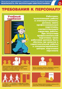 Комплект плакатов "Правила безопасности при эксплуатации электроустановок" ф. А2 (8 листов)